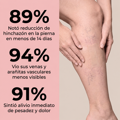Parches para Piernas Ligeras y Descansadas | Elimina Várices y Arañitas