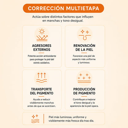 Serum Anti-Manchas con Ácido Kójico + Vitamina E 2X1 | Piel Más Uniforme y Luminosa